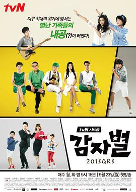 土豆星球2013QR3 第01集